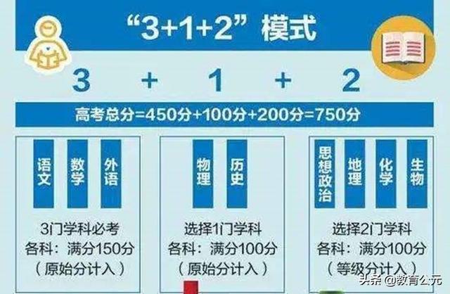 高考文科生有哪些专业好找工作(最适合文科生报考的专业，就业面广、薪资高，专业发展前景可观)