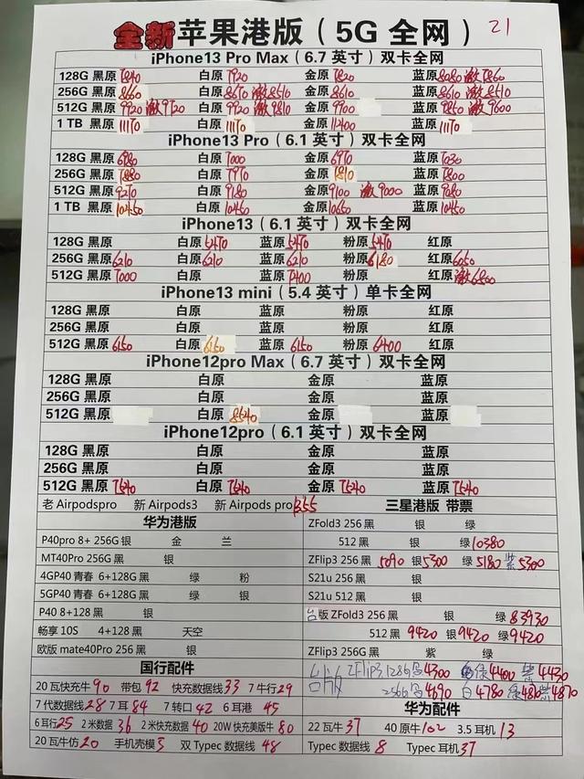 深圳手机市场行情报价(深圳通讯市场全新手机报价：2022年2月21号)