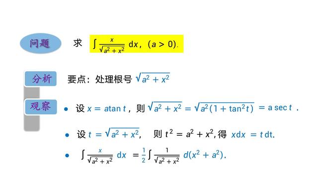 求不定积分的运算法则(微积分 6.2.8 一个不定积分的多种计算法)