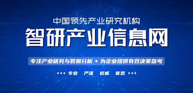 保险科技公司(中国保险科技行业发展现状及未来发展潜力分析「图」)