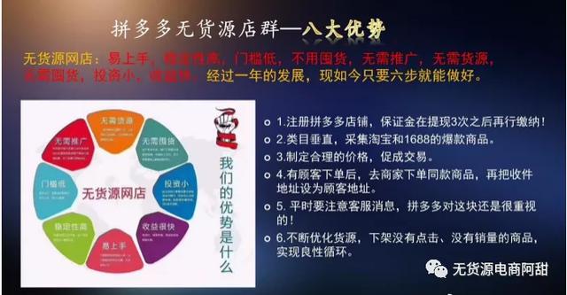 入驻拼多多没有货源怎么办(拼多多无货源模式怎么操作？纯干货分享)