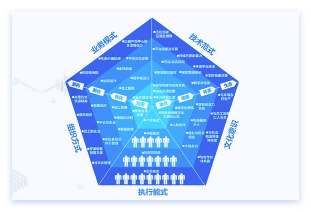 公众号微营销(工业品如何做好公众号营销)