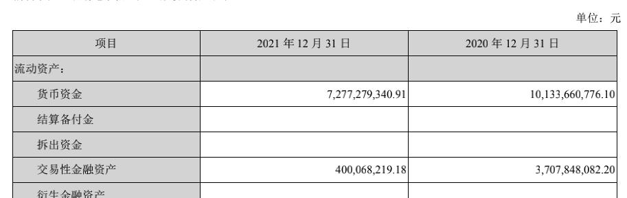 王恩东新职务:浪潮电子：2021年期末借款60.68亿 董事长王恩东薪酬为0