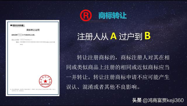 商标年检怎么办理(商标转让流程周期以及所需的材料和注意事项)