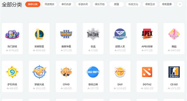 绝地求生改名天天吃鸡(斗鱼再次更名PUBG项目，绝地求生彻底无名无份，热门游戏真是讽刺)