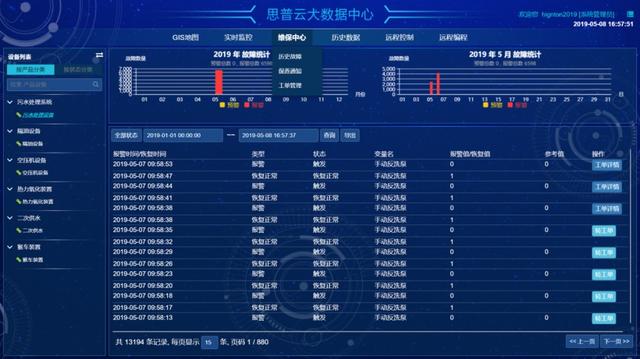 大数据的采集(工业大数据采集方案及架构介绍)