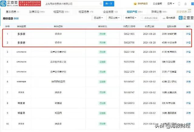 拼多多账号注册(拼多多成功注册多多拼商标)