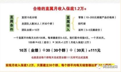 “爱购团购”更名为“良久团购”，换汤不换药上演传销骗局？(天天团购系统)