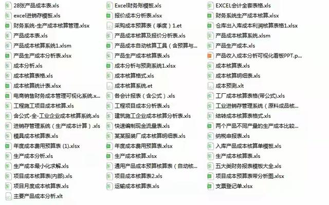 成本怎么算公式(16个不眠之夜终于做好了49套成本核算表格！全公式覆盖可直接套用)