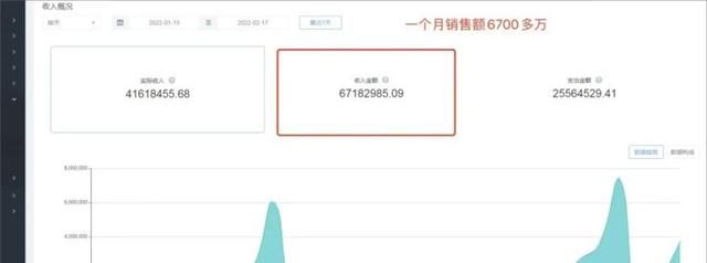 什么是微信营销微信营销有哪些模式(企业如何做有效营销？盘点分析电商平台的三大秒杀玩法和逻辑)