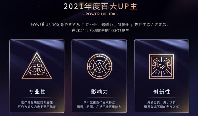 up主(2021 年B站百大 UP 主名单正式公布)