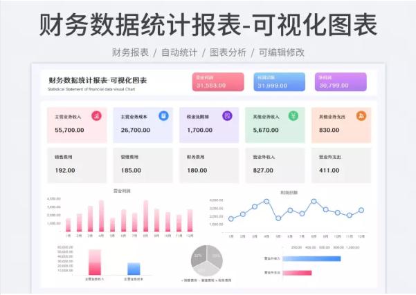 会计统计报表怎么做(原来这才是财务报表正确的做法，怪不得我之前效率那么慢，学到了)
