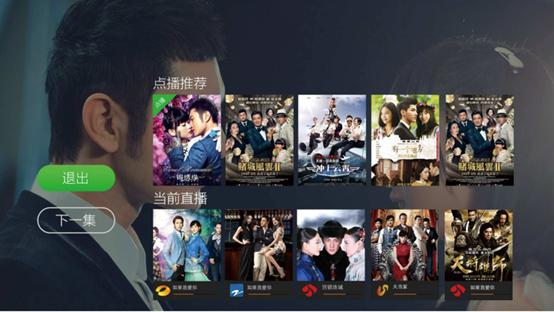 网络融合阶段出现的三网融合(IPTV电视系统解决方案发展史)