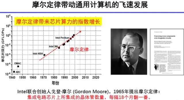 爱回收上门服务(体验了一把上门回收)