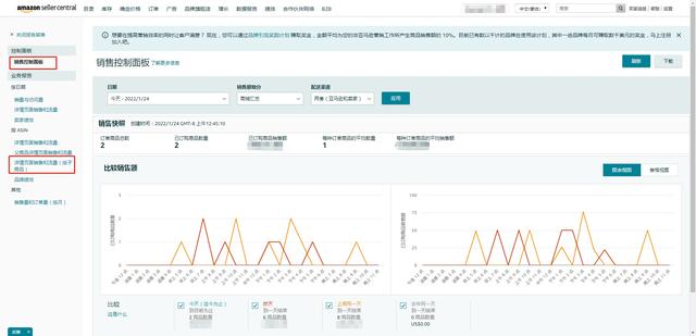 电商运营主要工作内容介绍(敏哥：一般跨境电商运营的日常工作都是什么？)