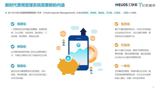 专业服务行业(亿欧智库联合发布《专业服务行业全面费用管理数字化白皮书》)