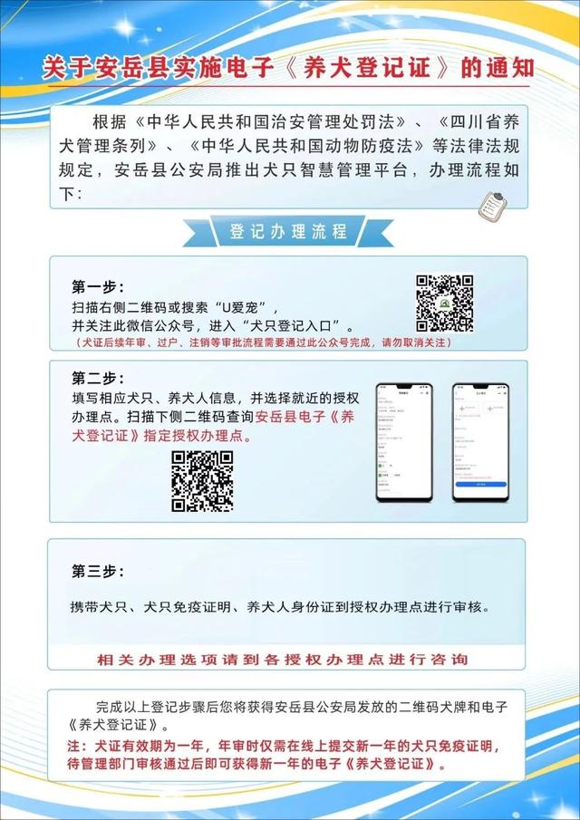 开宠物店流程图(安岳养狗的人请注意，狗狗“身份证”来了，赶紧去办理)