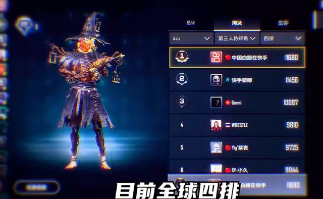 快手粉丝排行榜第一名是谁(绝地求生未来之役，快手主播白路登顶全球第一，网友：小韦神)