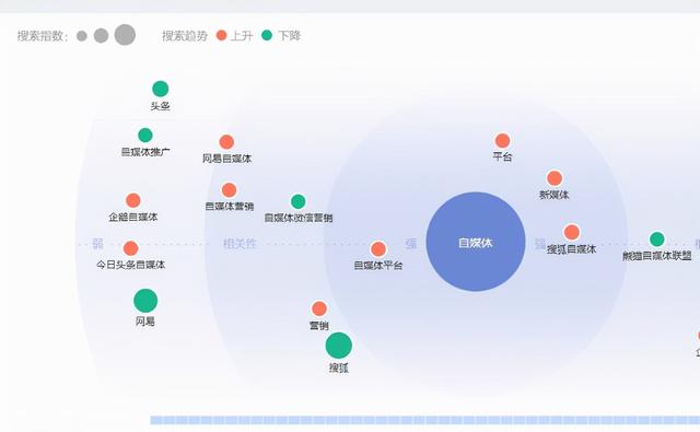 视频剪辑培训机构哪个好(南阳视频剪辑学校哪里好视频剪辑机构新媒体运营培训机构哪个好)
