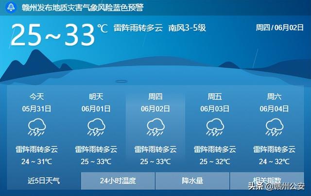 派出所几点上班下午(端午！警方发布假期提醒)