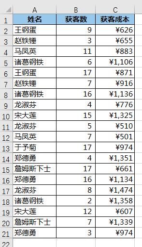 平均加权成绩怎么算(求加权平均值，不会有人用 Excel 做算数吧？明明一个函数就能搞定)