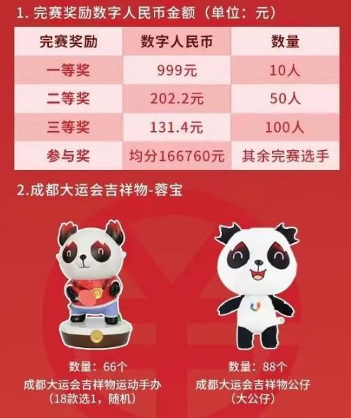 微信运动刷步数小程序(运动步数累计、线上线下打卡，成都数字人民币活动了解一下)