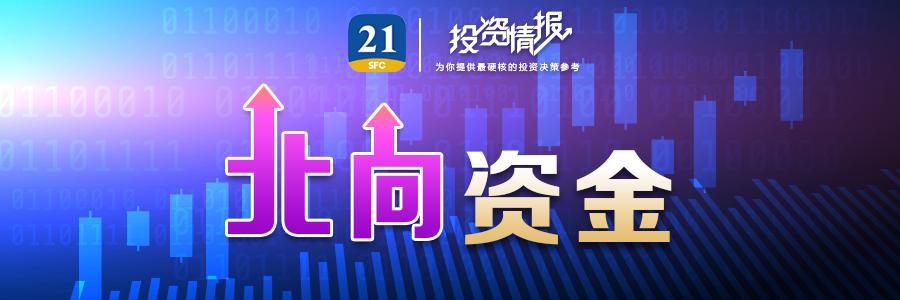 大涨的股票(A股放量大涨，北向资金狂买超110亿，重点增持这些个股)