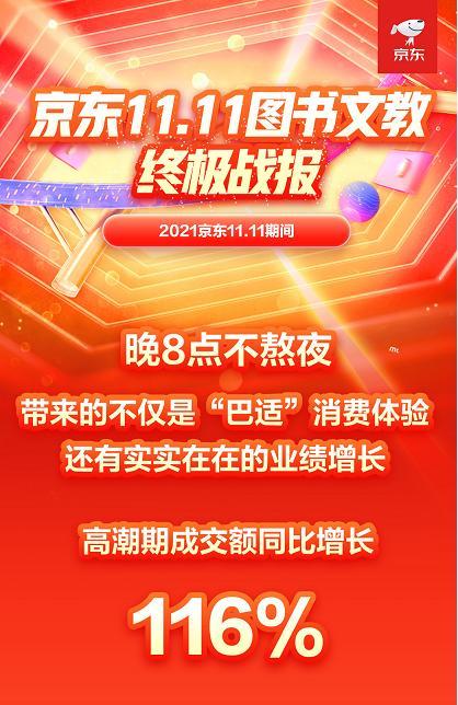 京东商城购书中心(京东11.11圆满落幕 专注优质好书的京东图书文教再上新台阶)