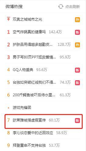 欧莱雅(冲上热搜！欧莱雅遭近2000消费者集体投诉……)