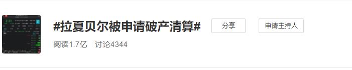 拉夏贝尔官网商城(热闻丨拉夏贝尔被申请破产清算！曾经的女装巨头，是如何溃败的？)