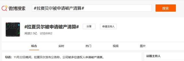 拉夏贝尔官网旗舰店(曾被称为“中国版ZARA”！女装巨头拉夏贝尔是如何没落的？)