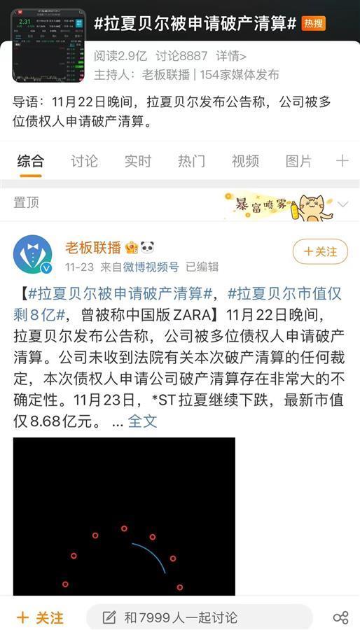 拉夏贝尔门店地址列表(拉夏贝尔被申请破产清算登上热搜，武汉仅剩3家线下门店)