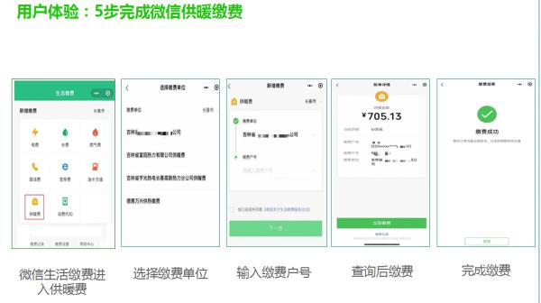 微信推广软件(实施科技创新 助力优质服务 华夏银行长春分行积极推广微信生活缴费产品)