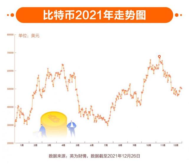 在亚马逊开店需要什么条件安阳亚马逊(2021即将收官！今年这些财经民生“热搜”大事，哪些让你印象深刻？)