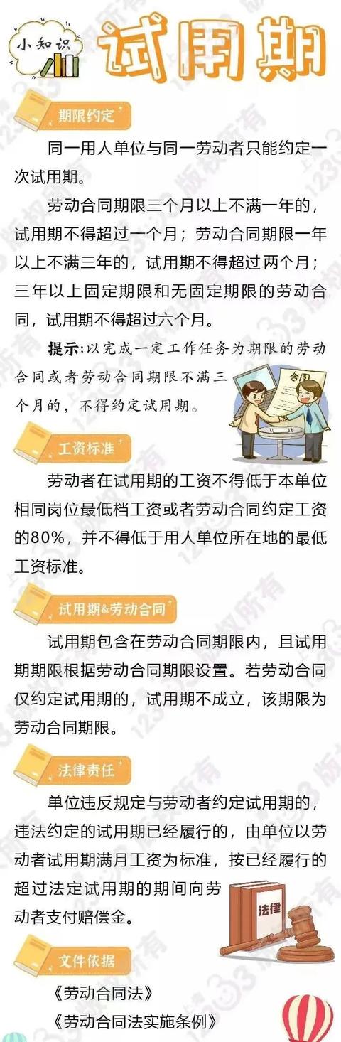 劳动合同试用期(一图读懂试用期的期限约定、工资标准、劳动合同、法律责任)