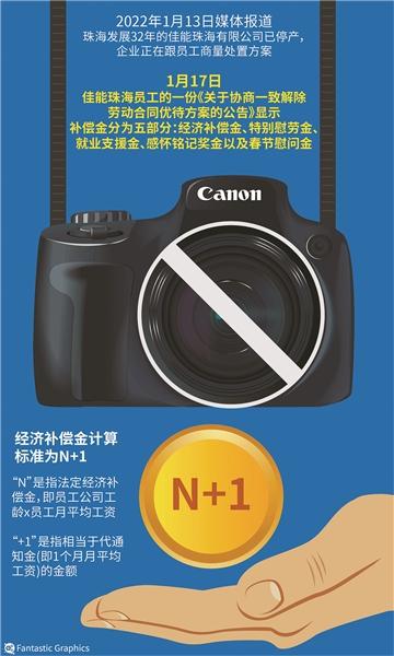 解除劳动合同协议书签了还可以拿赔偿金吗(与单位解除协议 员工补偿金怎么算？)