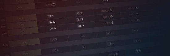 steam打折时间表2022春季(Steam发布新公告：促销日历、折扣工具及政策更新)