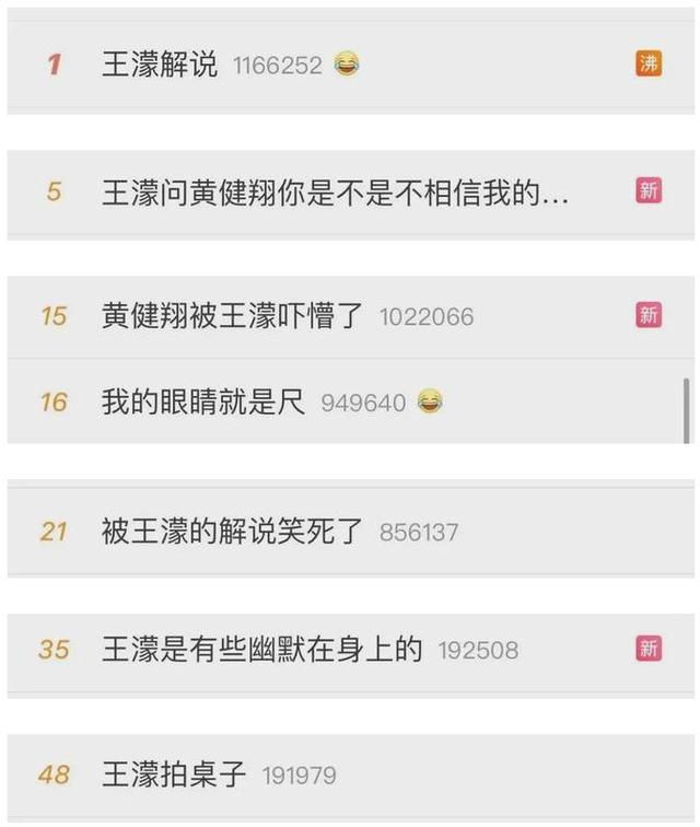 热搜是什么意思,哪里有热搜(连登50次热搜！王濛凭啥这么火？)
