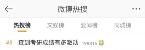 中国高等教育学生信息网查询成绩(最新！各地考研成绩公布时间汇总！成绩可申请复核)
