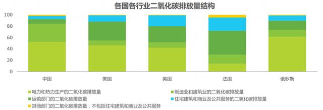 最近几年热门生意(智氪.新能源 | 3年涨4倍，光伏电站是门怎样的好生意？)