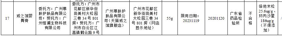 婴幼儿用品批发网(“戒之馆婴臀膏”检出“不得添加”的激素成分 旗下产品曾陷“大头娃娃”事件)