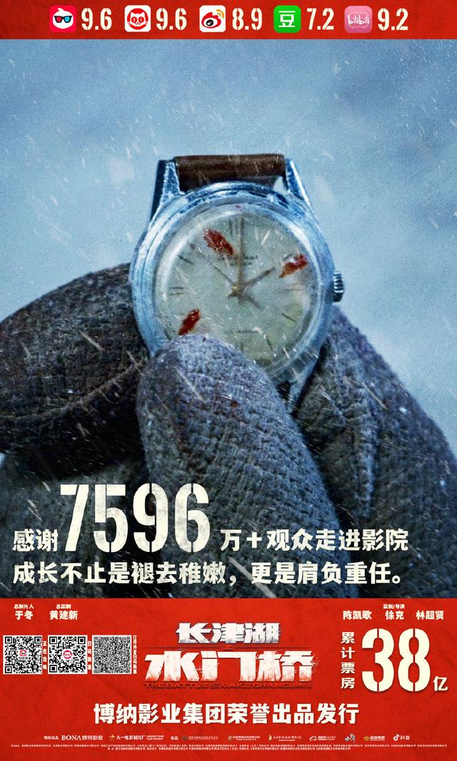 淘宝影院,长津湖之水门桥(感谢7596万观众走进影院！《长津湖之水门桥》票房破38亿)