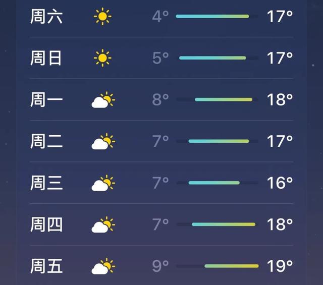 雅诗兰黛小棕瓶100ml专柜价格(开春化妆品囤货攻略！近日在成都买口红、眼霜、面霜……线上线下低至3折，冲)