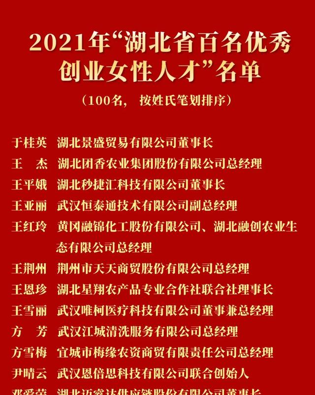 女士创业做什么好(这100名创业女性，个个都优秀！)