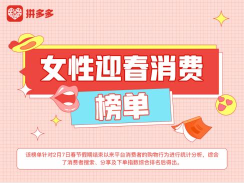 微信拼多多商城打不开(拼多多发布《女性迎春消费榜单》：健康消费受关注，时尚穿搭不缺席)
