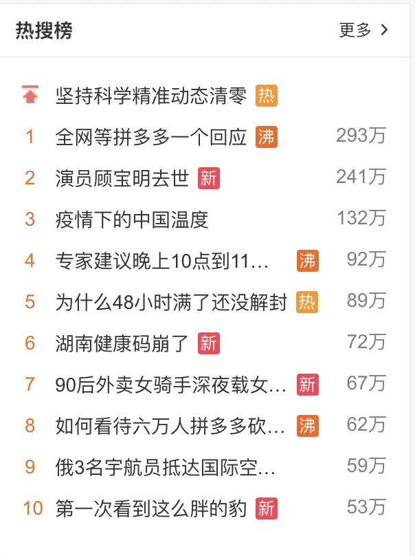 为什么帮不了好友砍价,点开是内容已生成(6万人砍价失败？拼多多：货已送达；当事人：期待更清晰规则)