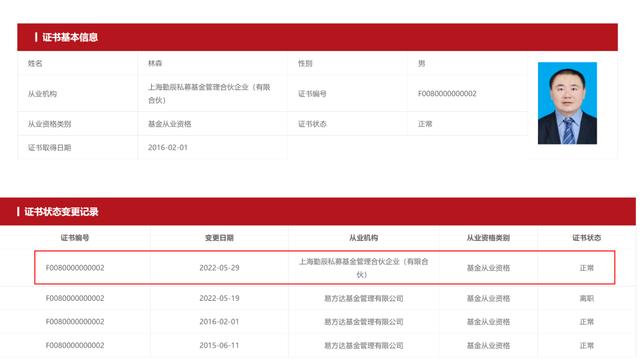 道富银行(刚刚定了！700亿“顶流”加盟，四大猛将一起干！独家专访来了)