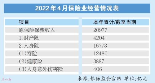 中国人寿(中国人寿市值反超中国平安)