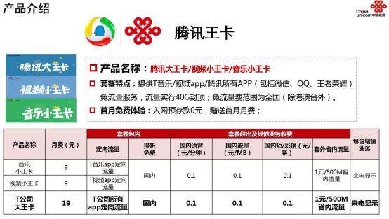 腾讯王卡怎么注销方法(申请腾讯王卡的注意事项和申请方法，不想翻车的赶快来)