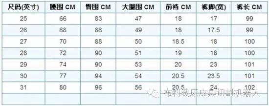 男士衣服尺码对照表图(休闲男裤xxxxl是多少码 男士休闲裤尺码对照表)